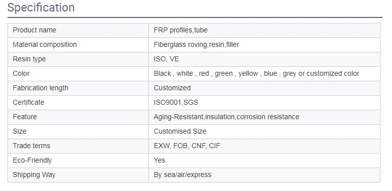 FRP/GRP U Channel, FRP Profile